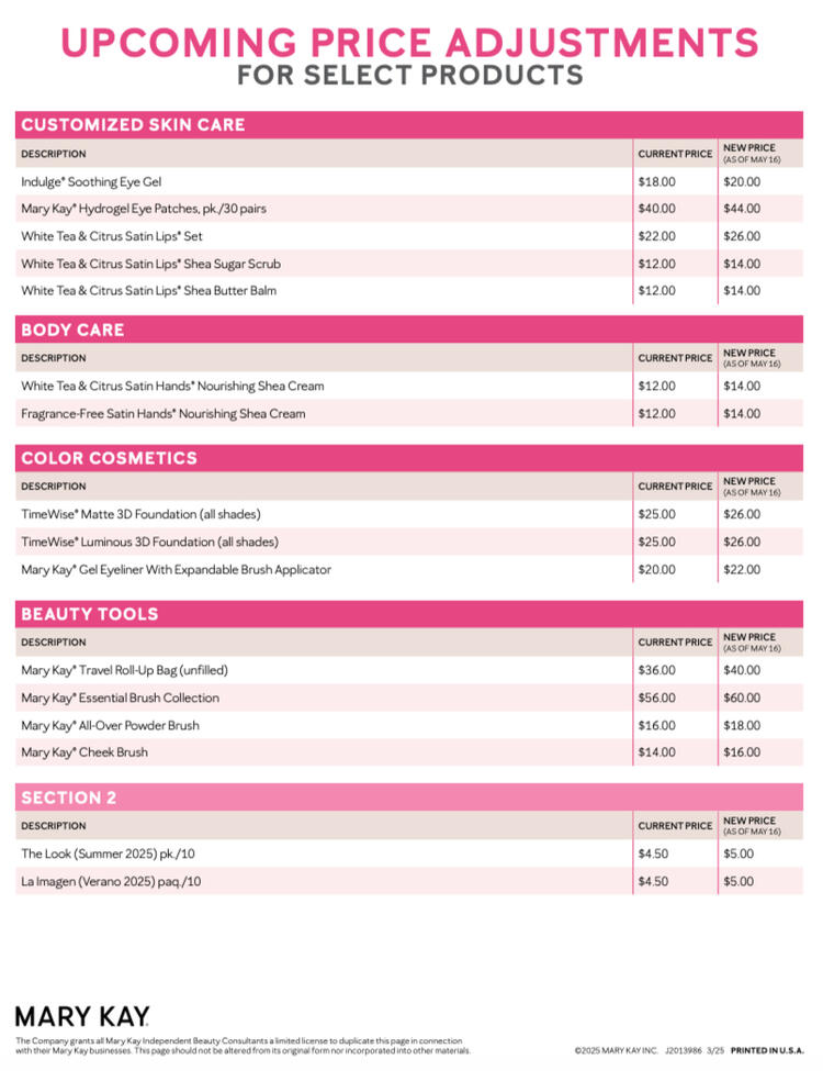 Price Adjustment